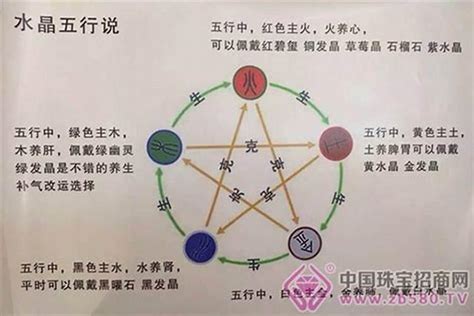 缺金怎么补|五行缺金怎么办？